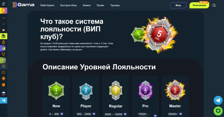 Система лояльности на игровой площадке Gama